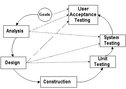 image parallelism