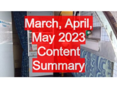 March, April, May 2023 EvilTester.com and Patreon Content Summary