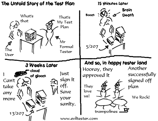Comic About a Test Plan